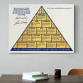 thumbnail image 6 of ADALE John R. Wooden Motivational Poster The Pyramid of Success Canvas Poster Wall Art Decor Print for Living Room Bedroom Decoration Unframe 16x12 Inch, 6 of 6