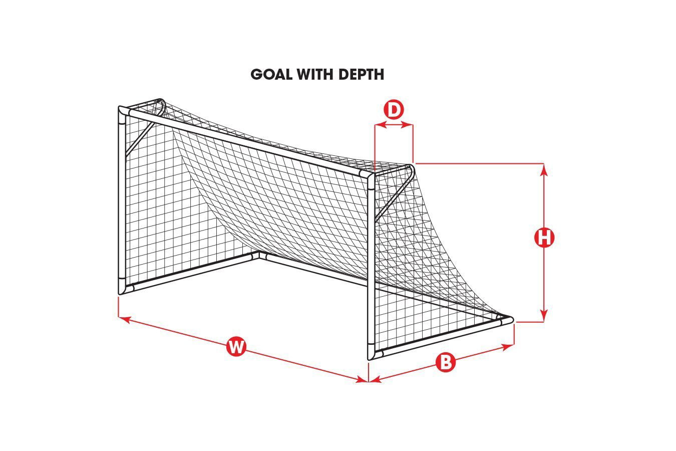 3mm mesh Orange Kwik Goal Soccer Net 7Hx21Wx3Dx7B