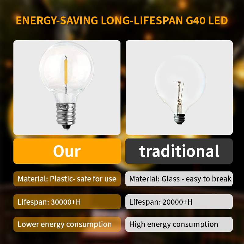 100FT Outdoor String Lights, with 50 G40 Edison Vintage Bulbs, Waterproof for Patio Garden Gazebo Bistro Cafe Backyard