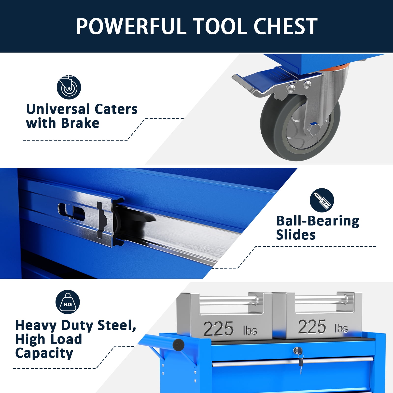 Odaof, 52.8 lbs, 24.4" Steel 5-Drawer Rolling Tool Chest Blue