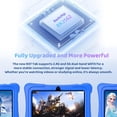 thumbnail image 5 of Kids Tablet, 7 inch Android 15 Tablet for Kids, 8GB+32GB 1TB Expand, Quad-Core Toddler Tablets with Shockproof Case, BT5.0, WiFi 5, Parental Control, Games, Dual Camera, 5 of 7