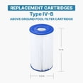 thumbnail image 3 of Open Box Bestway Flowclear Type IV or Type B Filter Pump Replacement Cartridge, 3 of 7