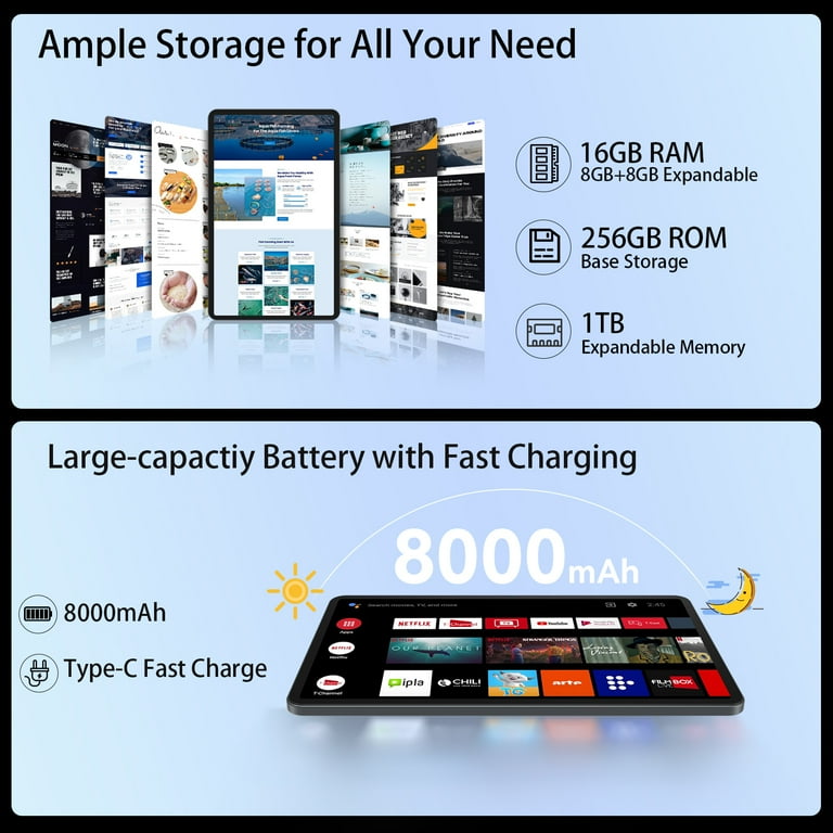 Walmart Black Friday Deals 2025 - 12 inch Tablet,Android 15