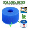 thumbnail image 4 of 1pcs Éponge Filtrante en Mousse, pour Filtre de Piscine Réutilisable Lavable Accessoires de Filtration Incroyable, 4 of 7