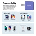 thumbnail image 5 of Powertek Ultra 20W USB-C PD + 18W USB-A Wall Charger, Purple, Dual Port Charging Adapter, Fast Charging Block, 5 of 6