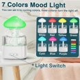 Cloud Humidifiers with Water Drip Mushroom Humidifiers 450ML, White ...