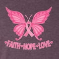 thumbnail image 5 of Wild Bobby, Butterfly Pink Ribbon Faith Hope Love, Breast Cancer Awareness, Men Premium Tri Blend Tee, Vintage Purple, Medium, 5 of 5