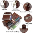 thumbnail image 4 of Et Men Rfid Et With Chain Men's Et, 4 of 5