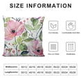 thumbnail image 6 of Nawypu  Watercolor Poppy Flower Pillow Covers - Pink Floral Throw Pillow Cases  2pcs Floral Pillowcases Set of 2 Green Plants Leaves Blossom Cushion Covers for Home Outdoor 20x20in, 6 of 6