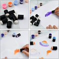 thumbnail image 2 of 20 Pcs Craft Finger Sponge Daubers Drawing Project Finger Painting Sponge Set for Card Making, Painting, Stamping,, 2 of 5