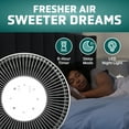 thumbnail image 3 of GermGuardian 1095 Sq. ft. Air Purifier with HEPA Pure Filter and UV-C Light, White, AC151, 3 of 15