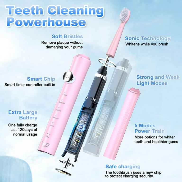 JTF Pink Sonic Electric Toothbrush for Kids and Adults with 8