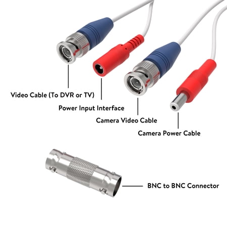 ONN 100′ BNC TO DC CABLE WITH BNC-TO-BNC ADAPTER 1 PACK