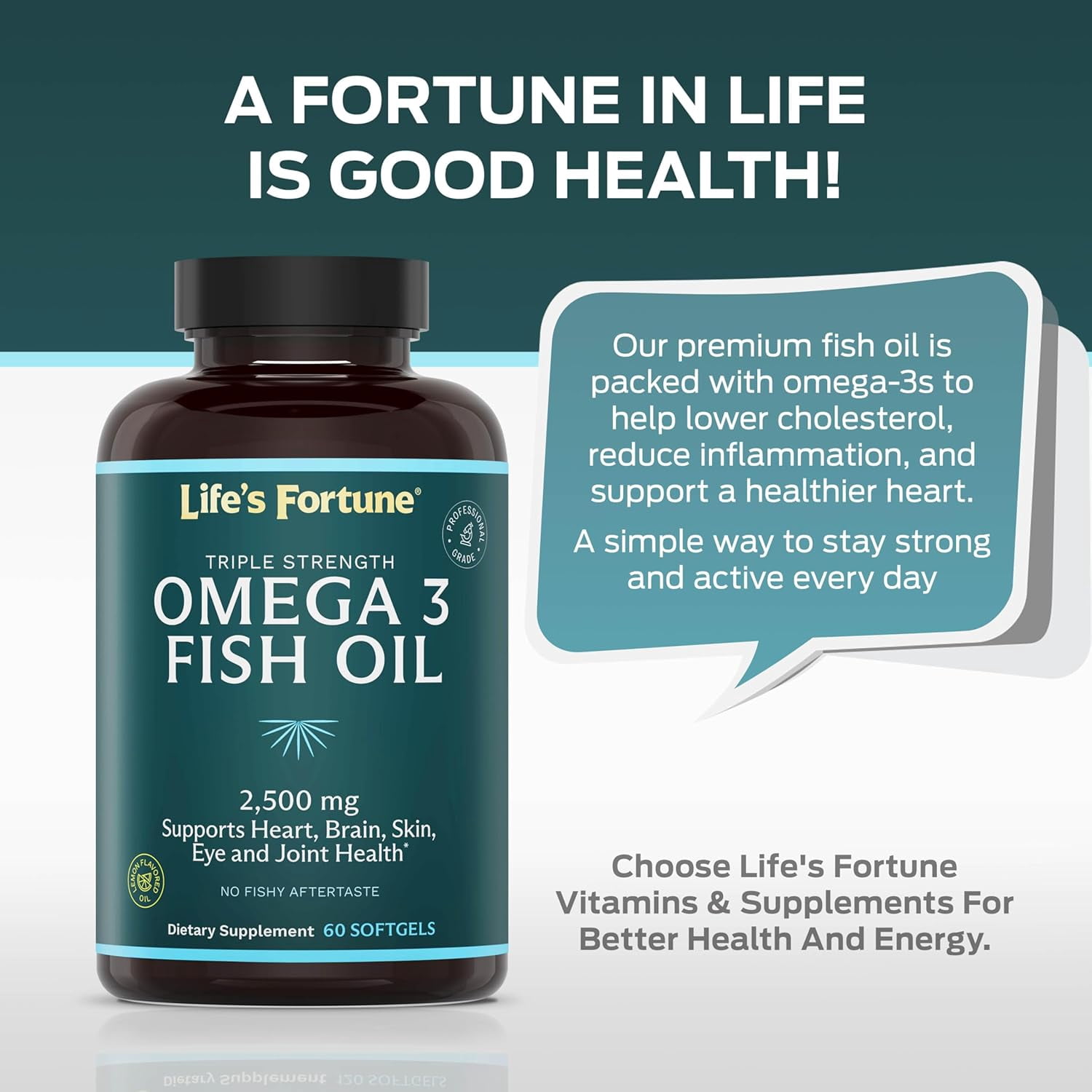 Life's Fortune Omega 3 Fish Oil Supplement 2500mg, 60 Softgels - High Potency Omega 3 Fatty Acids EPA & DHA, Purified Fish Oil Supplements