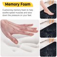 thumbnail image 6 of Bath Mat Memory Foam Bath Rugs Non Skid Soft Machine Washable Bathroom Rugs 16"x24" Black, 6 of 7