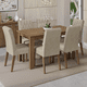 thumbnail image 2 of Mesa de Comedor con Mesa y 6 Sillas Madesa Allegro MI, 2 of 10