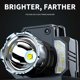 thumbnail image 5 of Faro LED Súper brillante recargable • Faro con carga USB • Luz fuerte Pesca nocturna Acampada al aire libre • Pantalla de alimentación • Haz ajustable, 5 of 9