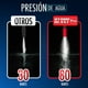 thumbnail image 2 of Hidrolavadora Portátil Inalámbrica Hydroblast Pro de Alta tensión con 80 Bares y 1116 Psi, 1 sola carga potencia de 2 baterías, 2 of 10