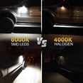 thumbnail image 3 of Side Mirror Puddle Light LED Lamp Compatible with Ford F150 Explorer Edge Expedition Flex Fusion Taurus X, 6000K White, 2-Pieces, 3 of 6