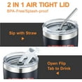 thumbnail image 2 of Retirement Gifts for Men 2025-Funny Retirement Gifts for Men,Coworker,Husband,Dad,Grandpa-Cool Retirement Gift Ideas-Best Retirement Gifts-20oz Insulated Tumbler Cup, 2 of 6