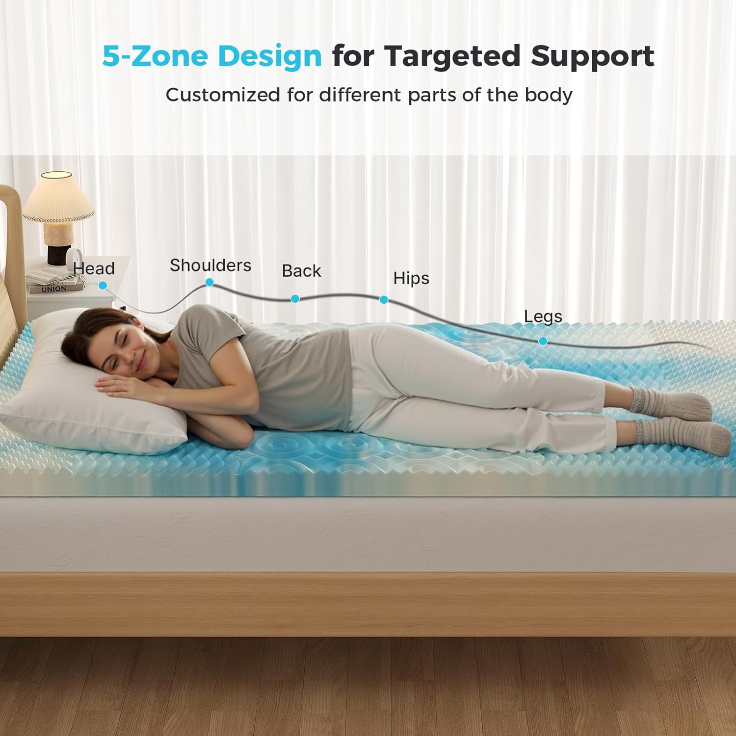 2 inches Full Size Gel Memory Foam Mattress Topper,Pressure Relief for Back Pain