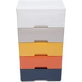 thumbnail image 2 of FETCOI 5 Drawers Storage Plastic Cabinet Closet Dresser Organizer Chest Closet Furniture (Colorful), 2 of 8