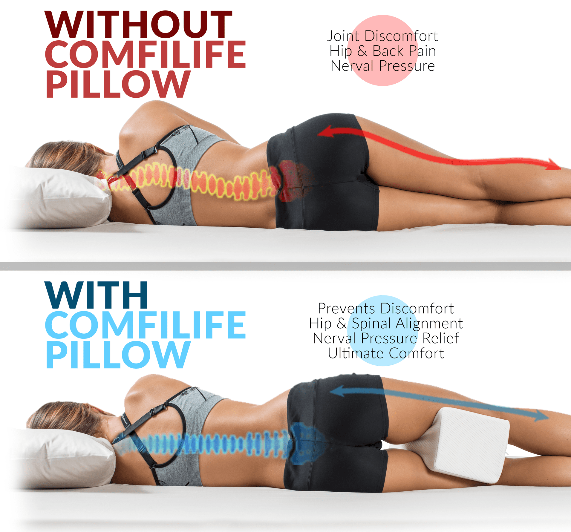 ComfiLife Breathable Orthopedic High Density Memory Foam Knee Pillow with Cooling Fabric for Side Sleepers