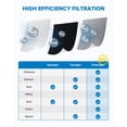 thumbnail image 3 of Filtro de aire de cabina PHILTOP Premium de repuesto CF10134, 3 of 6