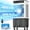 4800 CFM, variant on Waykar 3500 CFM 3-Speed Portable Evaporative Air Cooler for 950 sq. ft., Evaporative Swamp Cooler with 4Gal Water Tank and Remote Control for Garage, Yard