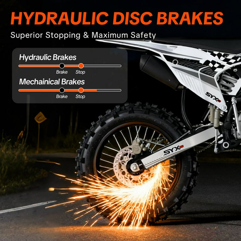 Walmart Black Friday Deals 2025 SYX MOTO 125cc Gasoline Motorbike