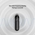 thumbnail image 4 of Cbcbtwo N1s Max Small Rechargeable Walkie Talkies,16 FRS Channels Two Way Radios Long Range,for Business Church Restaurant(10 Pack), 4 of 11