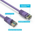 thumbnail image 4 of FireFold Cat5e Ethernet Patch Cable 20ft Purple with Gold Plated RJ45 Connectors – 350 MHz High Performance Patch Cord – 4 UTP 24 AWG Stranded Copper Pure Conductors with PVC Jacket, 4 of 4