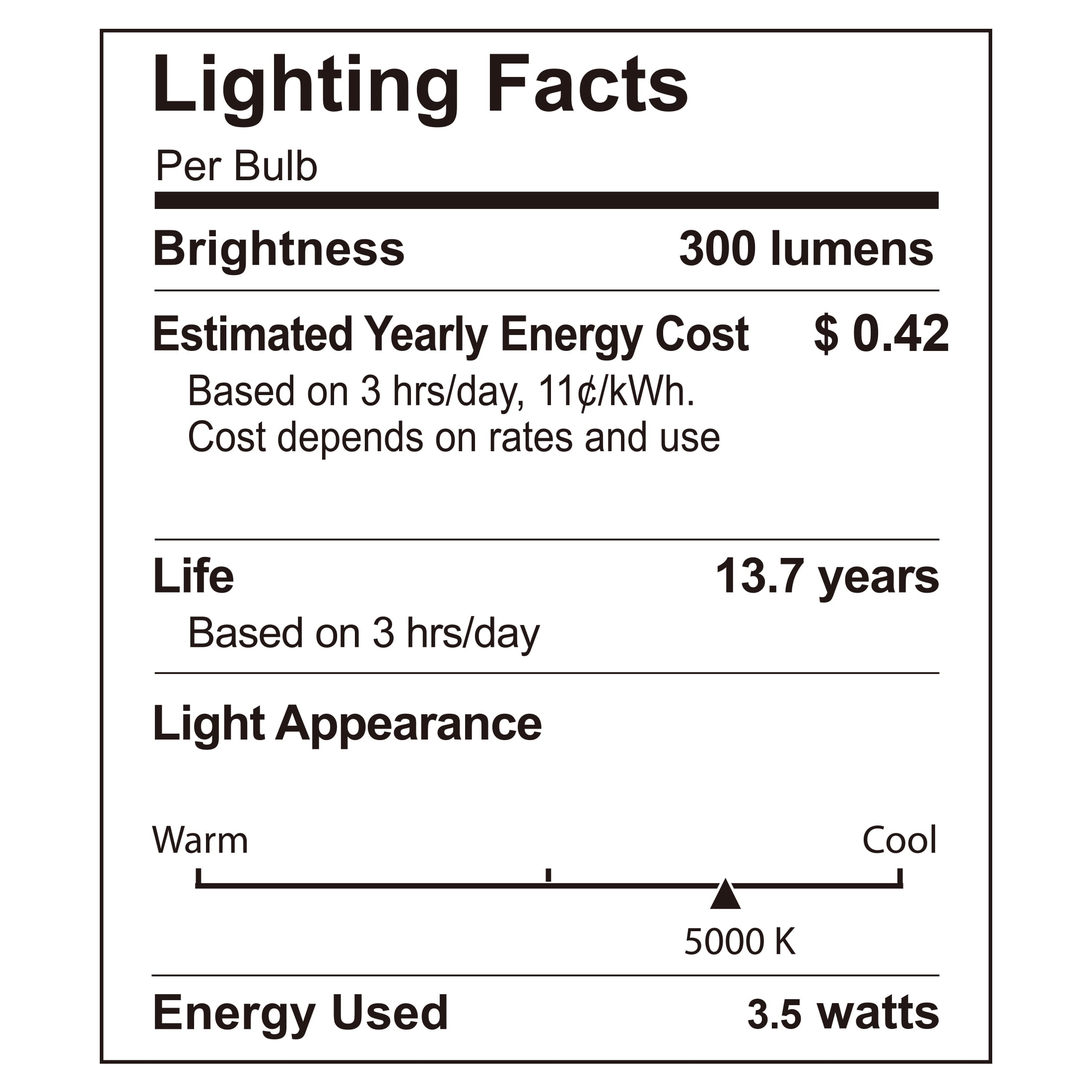 Better Homes & Gardens ST19 LED Vintage Light Bulb, 3.5W (40 Equivalent) Daylight Dimmable E26 Base 2 Pack