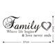 thumbnail image 2 of Etiqueta de la pared Familia donde la vida comienza y el amor nunca termina TUNC negro, 2 of 5