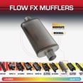 thumbnail image 3 of Flowmaster Flow FX Muffler 71249, 3.00" Center In/3.00" Center Out, Moderate Sound, 409 Stainless Steel, Universal for Trucks, Muscle Cars & Daily Drivers, 3 of 8