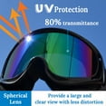 thumbnail image 5 of SUNNYOUTDOOR Ski Goggles UV400 Anti-fog Sunglasses Skiing Men Women Bike Sport VIrus Wind Dus (Black), 5 of 5