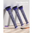 thumbnail image 4 of Jinsinto Spare for Dyson V6 V7 V8 Filters, Replacement for HEPA Vacuum Cleaner, 3 Pre, 4 of 5