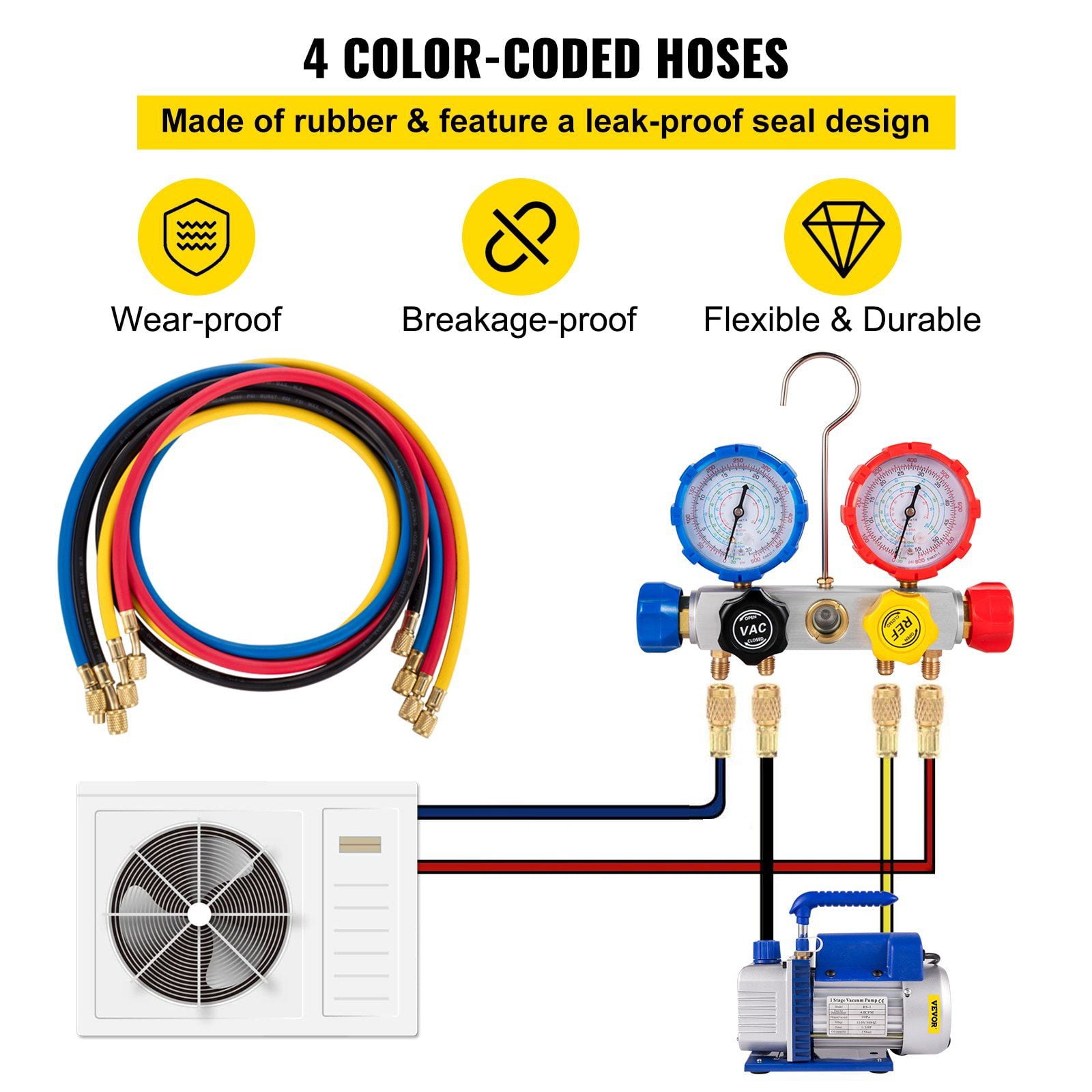 Suction Pump 4.8 CFM 1/4 HP Single Stage HVAC AC Cooling Systems 5 PA Ultimate Vacuum Manifold Gauge Kit R410A R134A R22 Includes 4 Way Gauge Hose