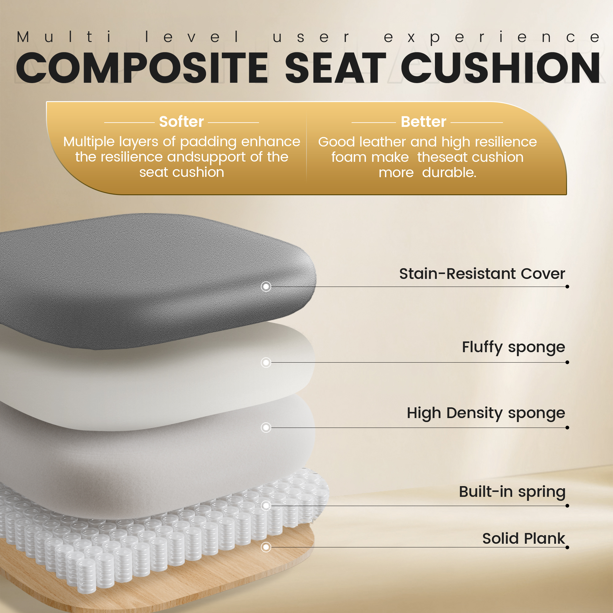 COOLHUT Large Executive PU Leather Office Chair with Adjustable Armrests and Footrest, High Back and Lumbar Support, Ideal for Big and Tall Users, Perfect for Home Office or Computer Desk Use, Gray