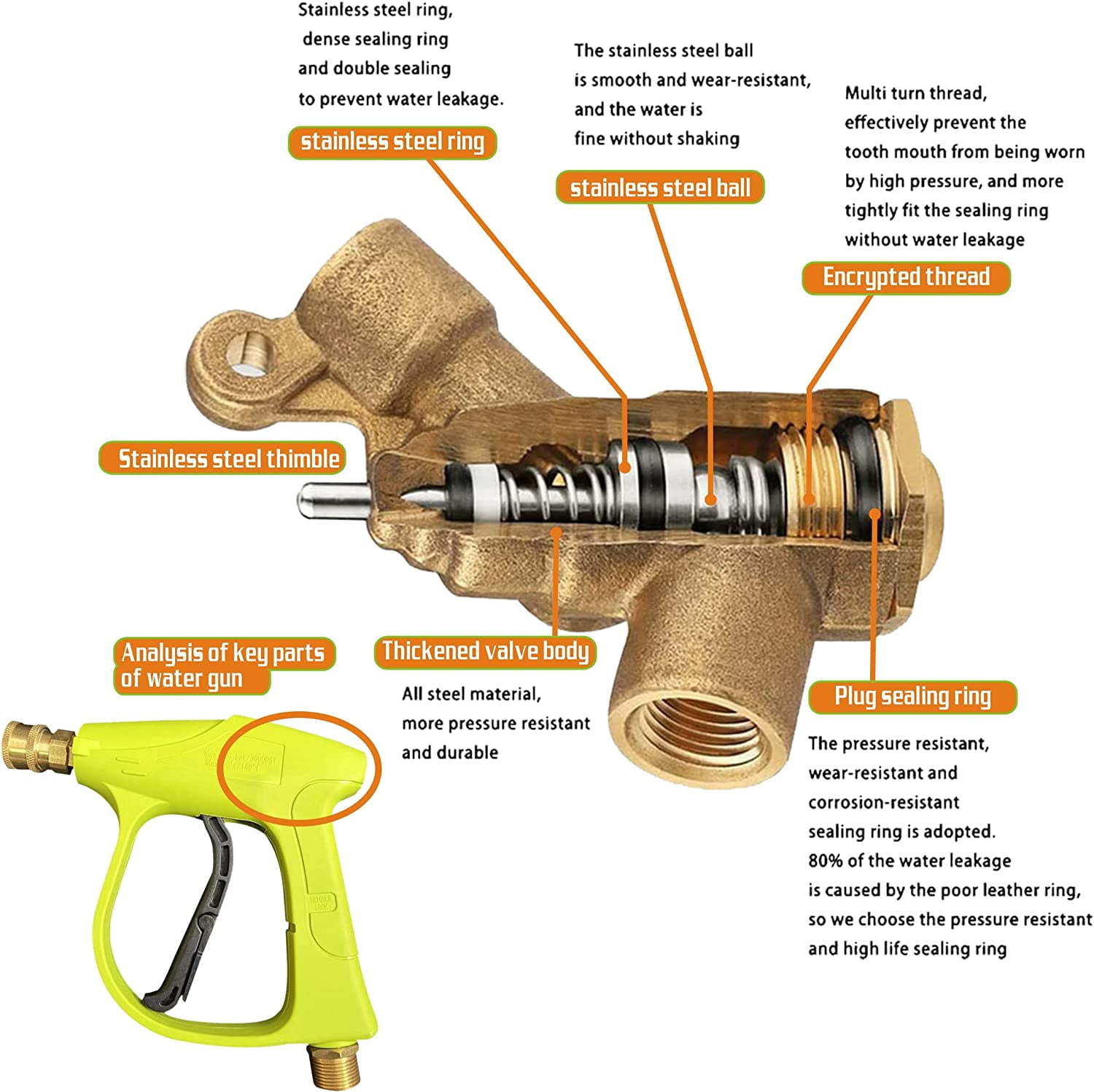 High-pressure water gun gun 3000 short high-pressure water gun gun equipped with 5 nozzles for power car water gun