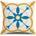 thumbnail image 3 of Fundas De Almohada,Fundas De Almohada Decorativas Boho Fundas De Almohada Geométricas Impresas Juego De 4 Fundas De Cojines Cuadrados De Lino Funda De Almohada para Habitación, 3 of 4
