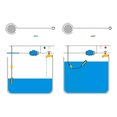 thumbnail image 5 of "2 Piezas Flotador Electrico Para Tinaco Malubero, Azul con Amarillo ", 5 of 5