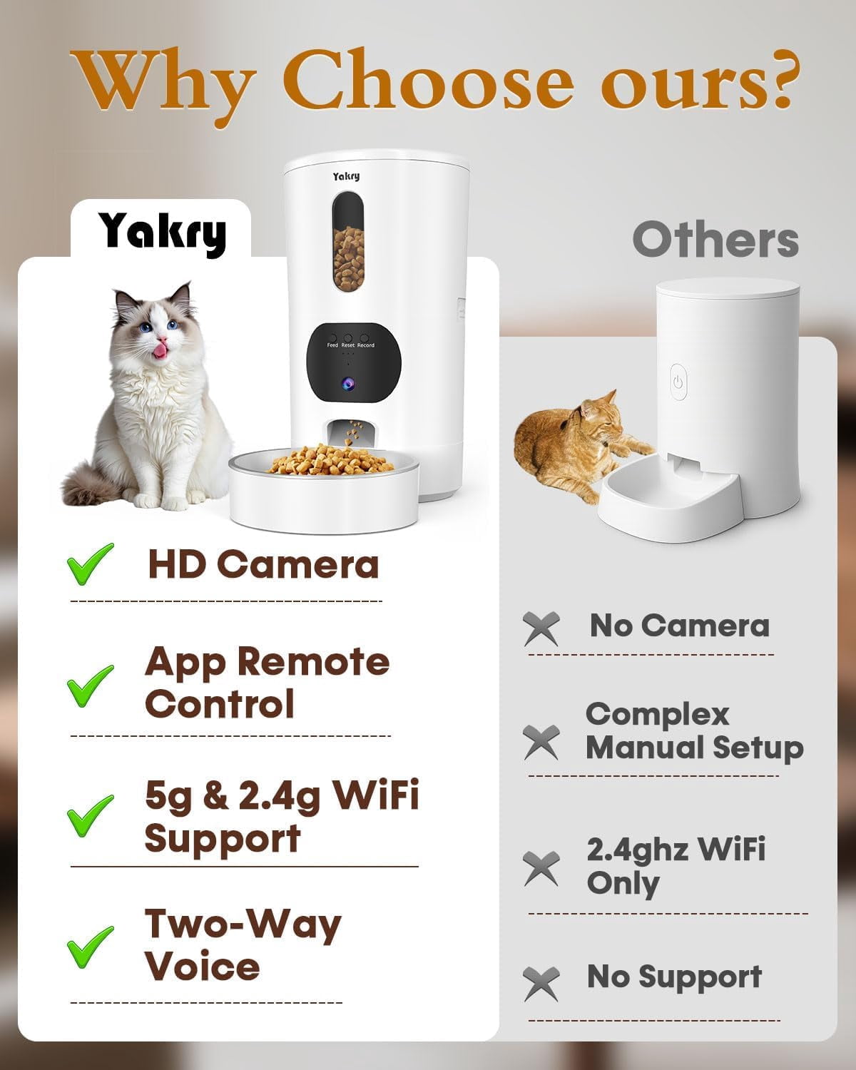 Automatic Cat Feeder with Camera - 5G WiFi App Control, 4L Stainless Steel Bowl, HD 1080P Night Vision for Small Pets