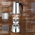 thumbnail image 4 of Stainless Steel Espresso Machine Hot Plate Moka Pot Espresso Machine Percolator Italian Coffee Maker Capable Mocha Coffee Machine Classic Coffee Maker, 4 of 5