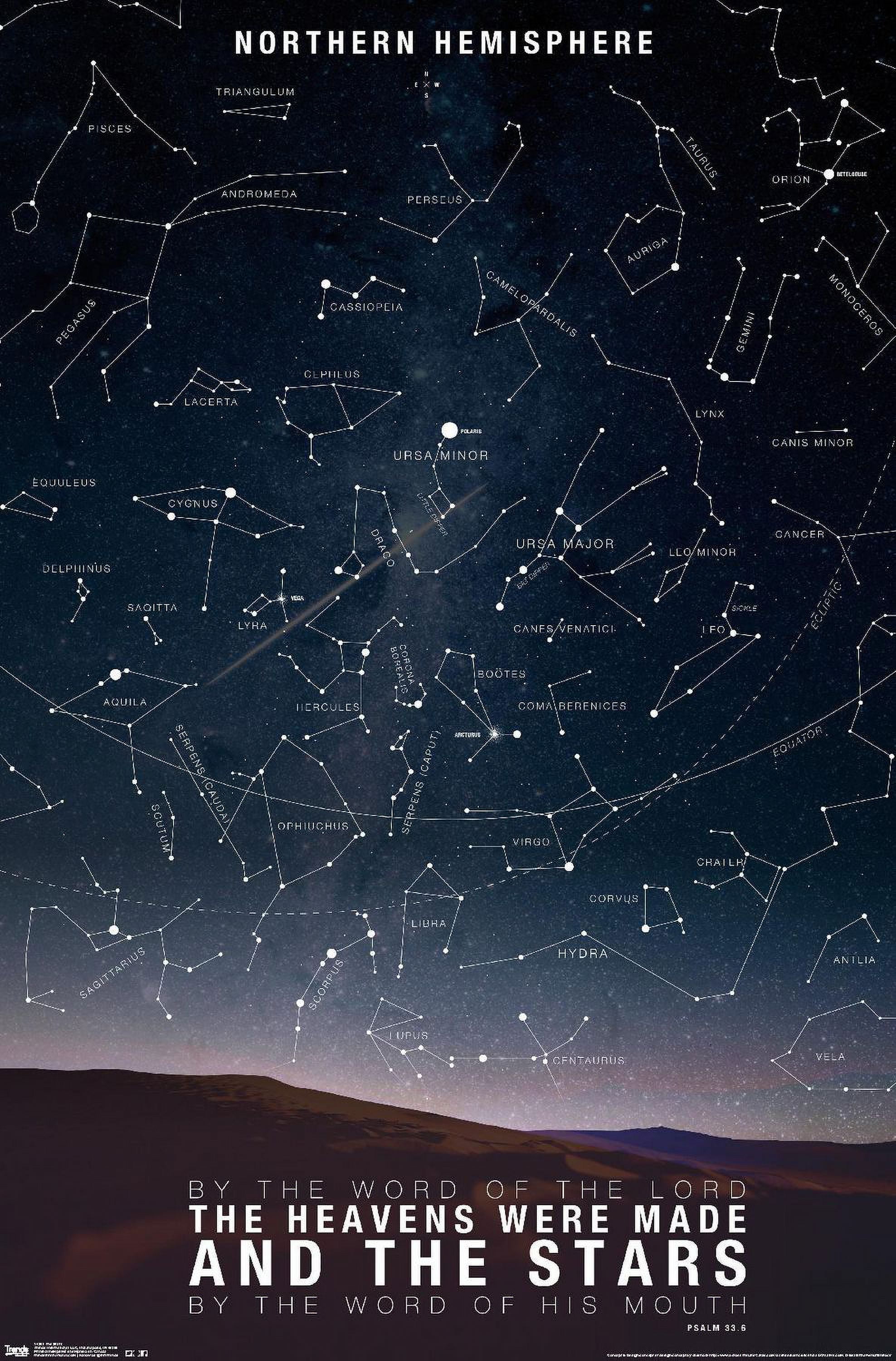 The Stars Wall Poster, 22.375" x 34"