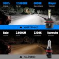 thumbnail image 3 of Z5 High Performance LED Work Light Headlight Bulb 300% Brighter 6000K Cool White 12V LED Bulbs Pack Of 2, 3 of 9