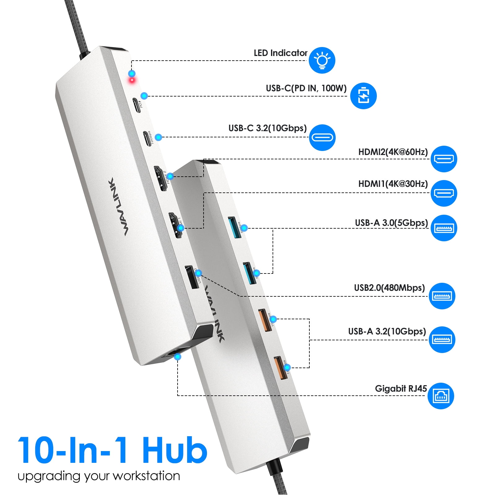WAVLINK USB Hub 10-in-1 10Gbps USB Dock Station with Dual 4K HDMI/100W Charge/Gigabit RJ45 | Laptops