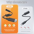 thumbnail image 4 of Adaptador USB C PD EAZUSE Starlink Mini con monitor de alimentación de 65 W o más, 4 of 6