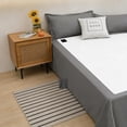thumbnail image 3 of Grounding Sheets for All Mattress Sizes, Grounding Mat for Bed 10% Silver Fiber+90% Organic Cotton Grounding Sheets Sleeping Earth Grounded Mat, with Cord，38.9"x79.9", White, 3 of 10