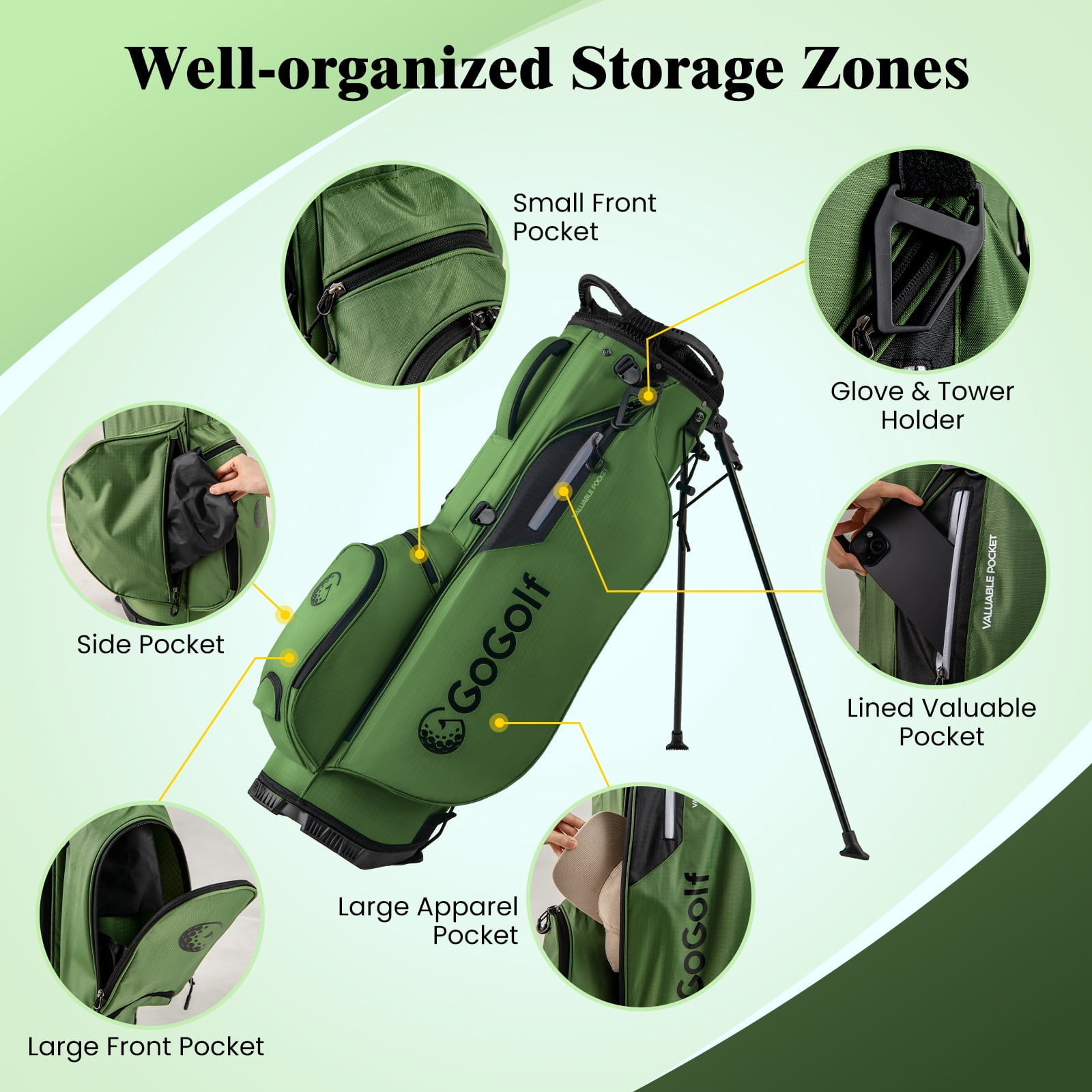 Gymax 8-Way Golf Stand Bag w/ 5 Pockets Lightweight Portable Golf Club Bag Handles Green